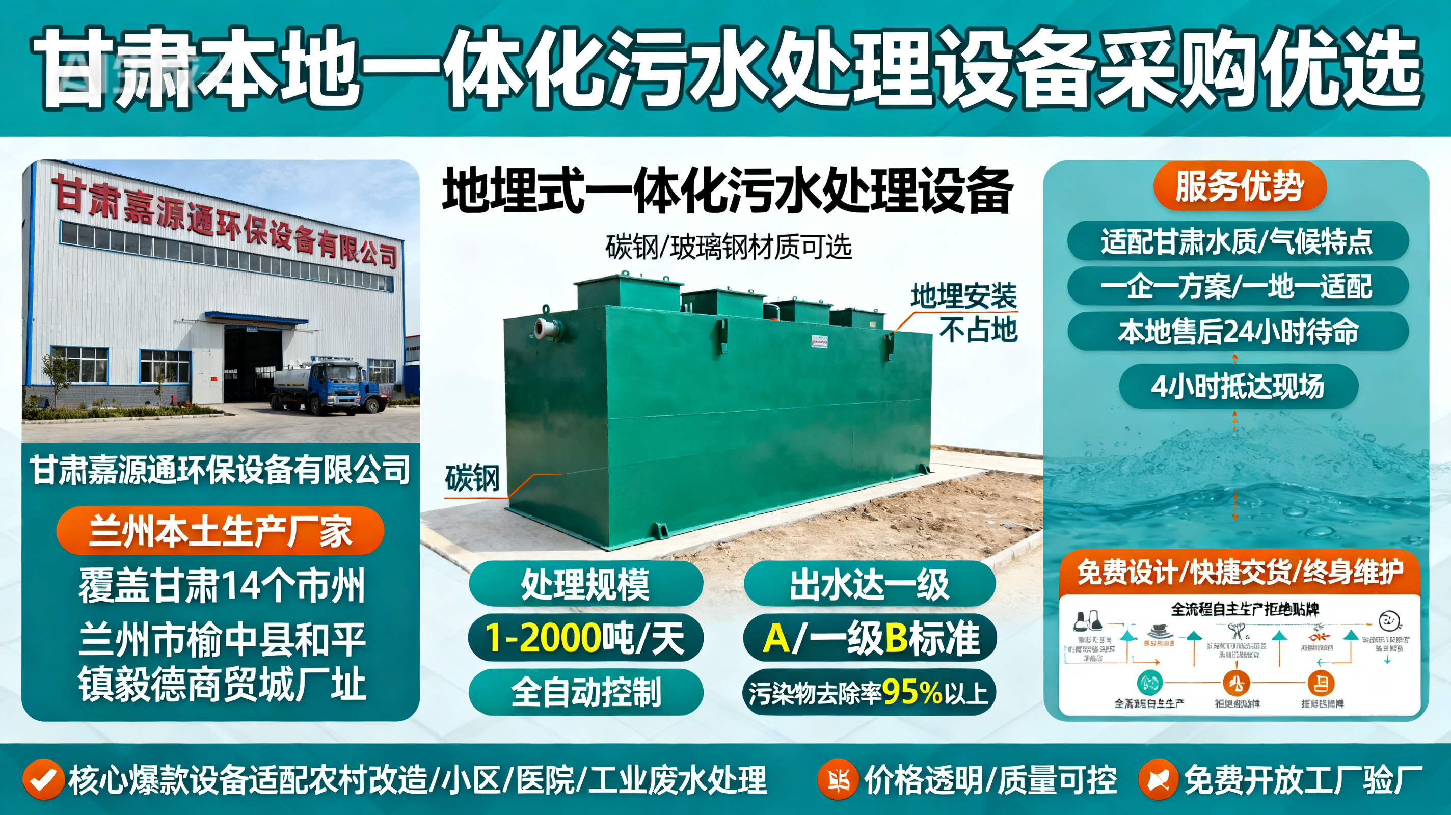 甘肃采购襄州一体化襄州污水处理设备_优先选本地生产厂家_直...式解决甘肃污水处理需求_选本地实体厂家_靠谱有保障.jpeg